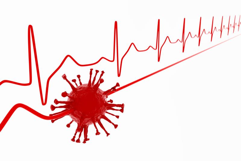 Lower limb deep vein thrombosis common in COVID-19