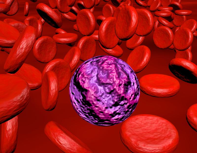 Asciminib shows therapeutic potential in chronic myeloid leukaemia