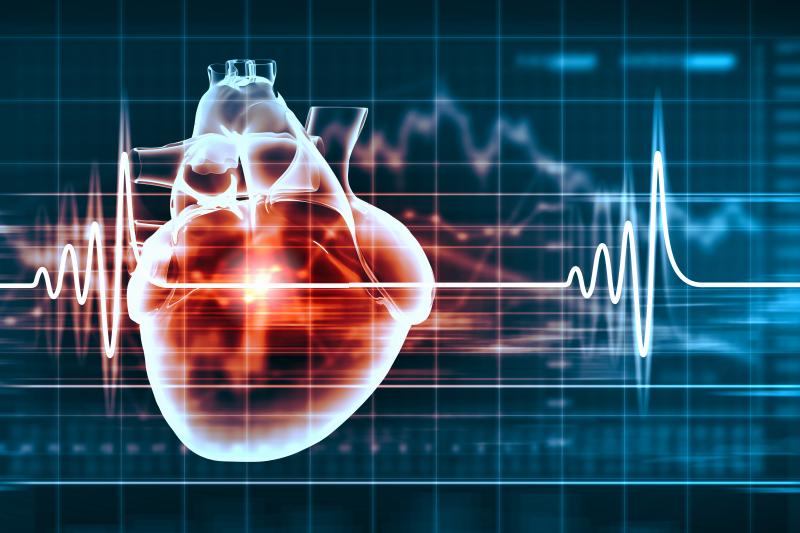 Thyroid hormones help predict cardiogenic shock risk in STEMI patients post-PCI