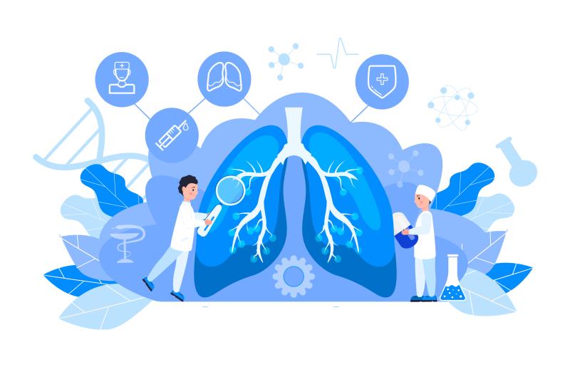 LIPI predicts survival of IPF patients