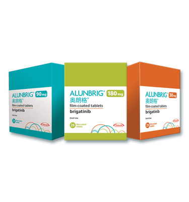 Product Highlight - Alunbrig