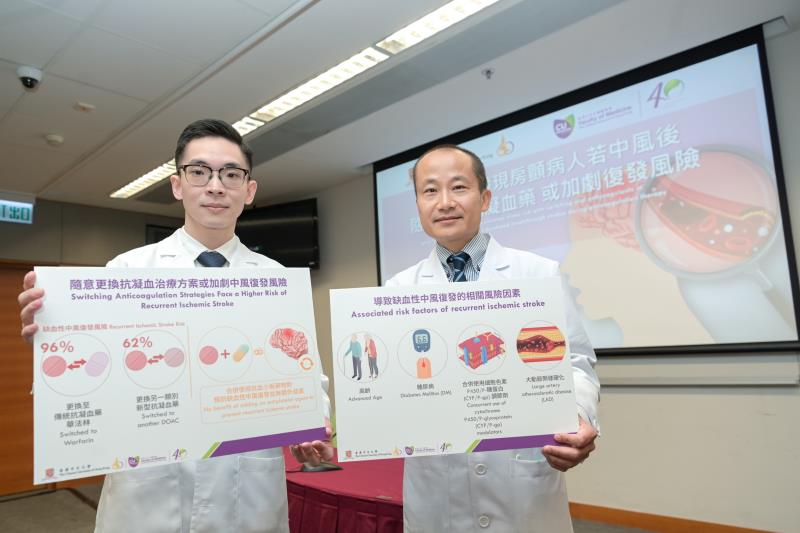 From left: Dr Bonaventure Ip and Professor Thomas Leung