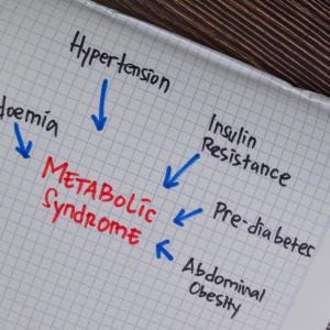 Bempedoic acid improves lipid, glycaemic parameters regardless of metabolic status