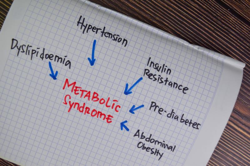 Bempedoic acid improves lipid, glycaemic parameters regardless of metabolic status