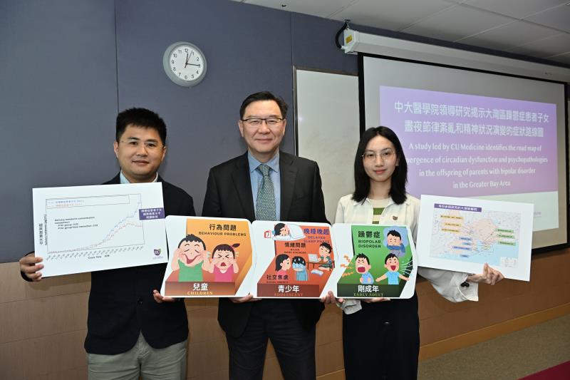 From left: Dr Hongliang Feng, Prof Yun-Kwok Wing, Dr Binbin Lei