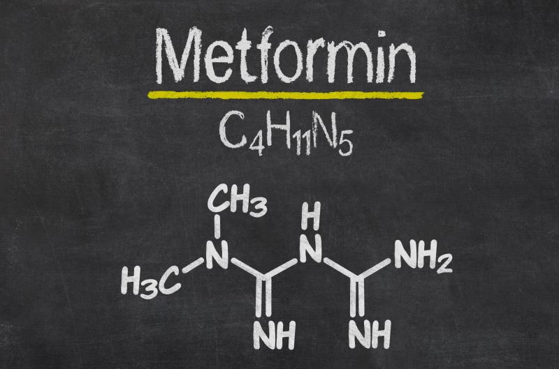 Metformin reduces risk of BCC development