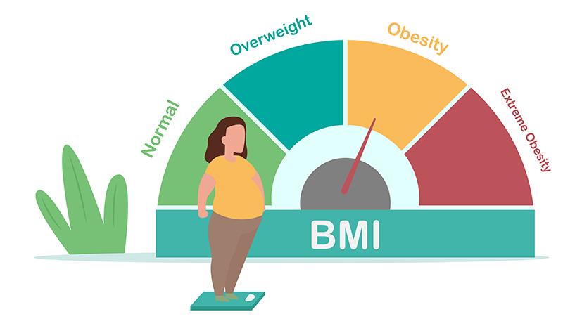 BMI prognostic of adjuvant chemo potency in breast cancer