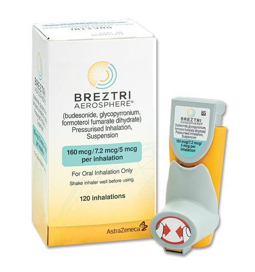 Budesonide 160 mcg, glycopyrronium 7.2 mcg, formoterol fumarate dihydrate 5 mcg inhalation suspension