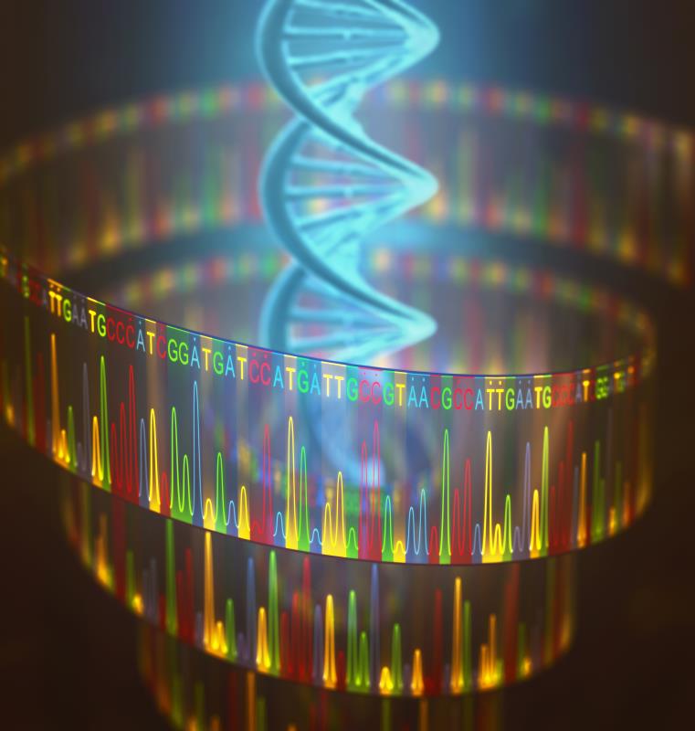 The adoption rate of germline genetic testing among individuals diagnosed with cancer in some states in the US over a period 