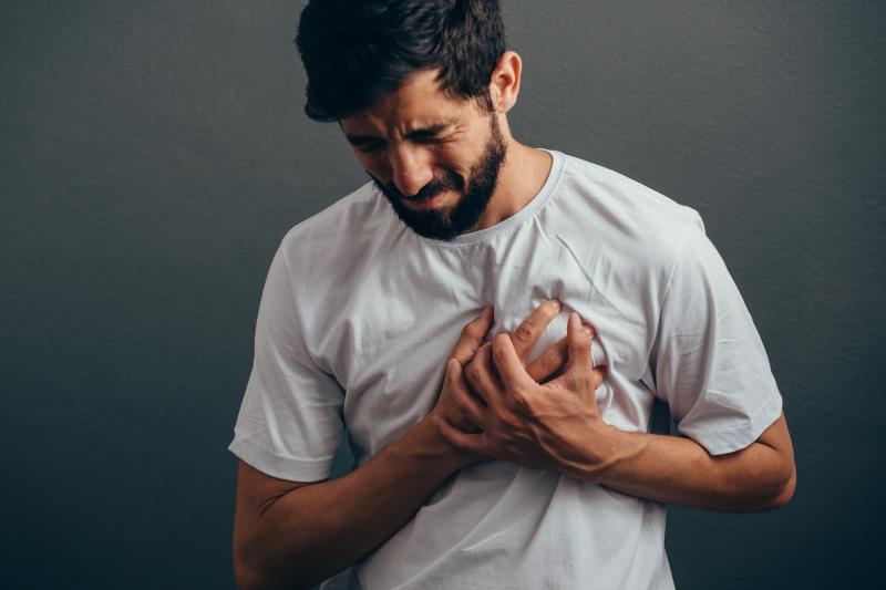 New chest pain guideline: Takeaways & Concerns