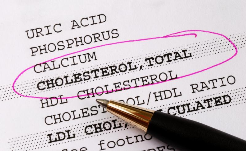 Elevated cholesterol a red flag for heart failure in postmenopausal women