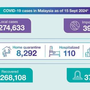 Tackling the twin threat: Improving diagnosis and treatment of COVID-19 and influenza