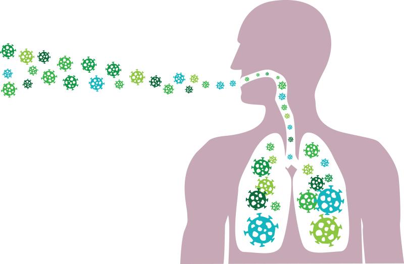 COVID-19 patients most infectious in 1st week of symptom onset