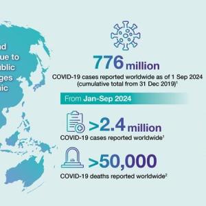 Tackling the twin threat: Improving diagnosis and treatment of COVID-19 and influenza