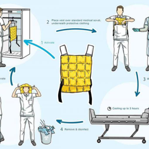 Cooling vests relieve COVID-19 nurses of heat strain from PPE