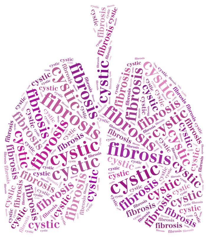 Triple combo improves outcomes in cystic fibrosis patients with certain genotype