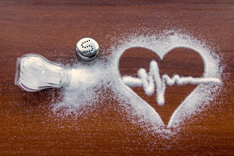 Does reducing salt intake impact CV outcomes?