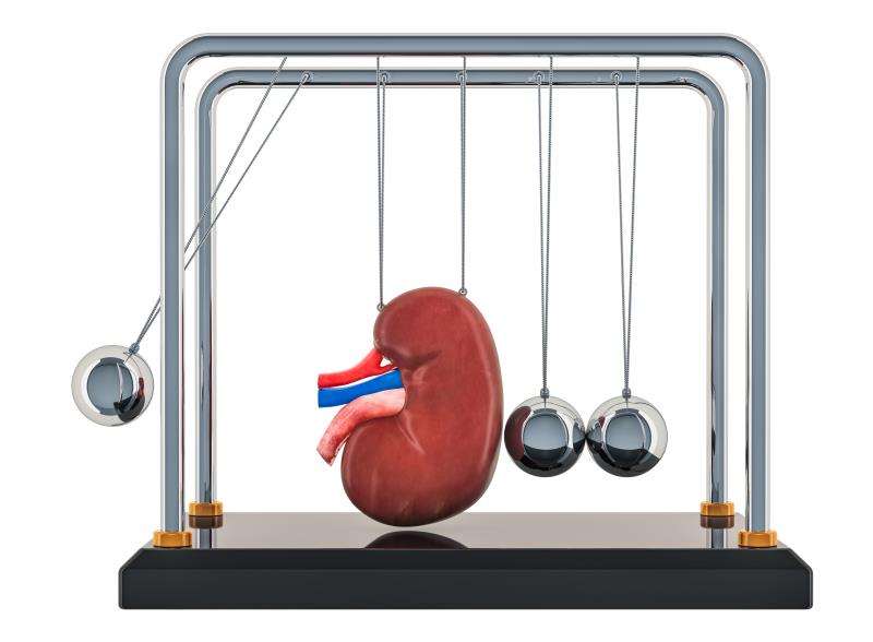 Finerenone confers consistent cardiorenal benefits in patients with CKD and T2D regardless of SGLT-2i use