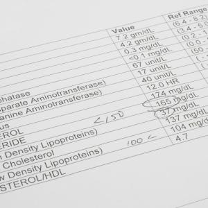 Bilirubin levels inversely associated with new-onset hypertension in perimenopause