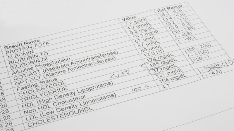 Bilirubin levels inversely associated with new-onset hypertension in perimenopause