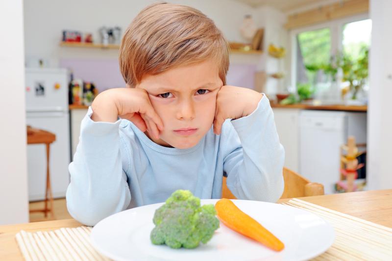 Child appetite tends to improve over time