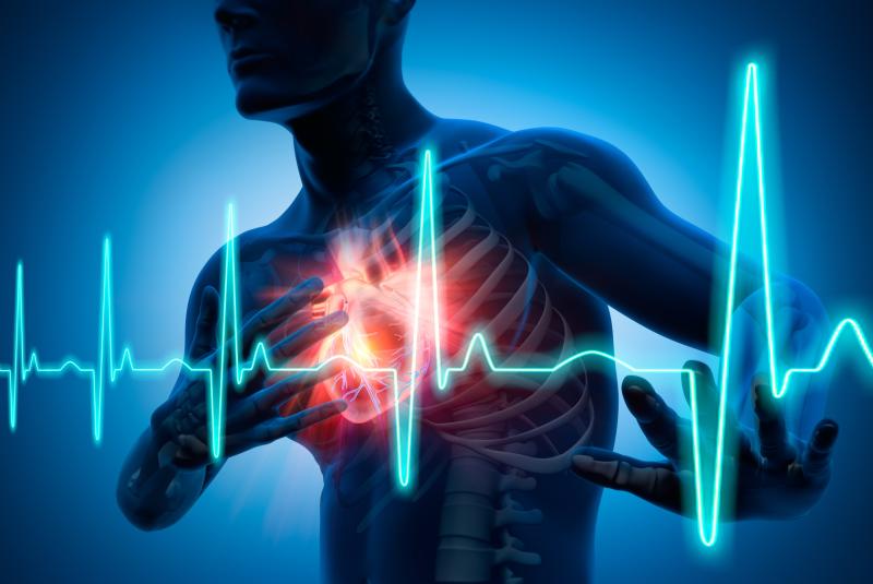 Peri-infarct ischaemia predicts adverse cardiac events