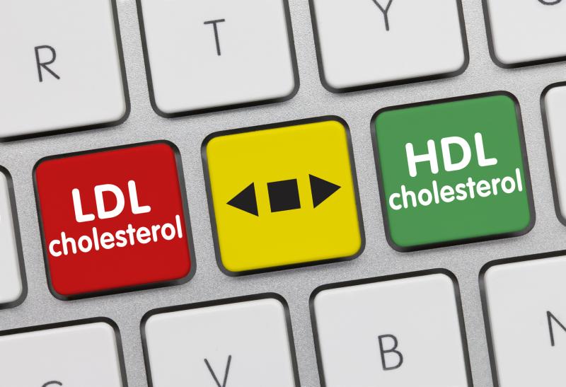 AHA/ACC guideline directs intensive lipid-lowering therapy to adults with very high risk of ASCVD events