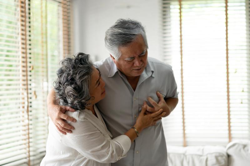 Mindfulness-based interventions promote psychological health, HRQoL in HF patients