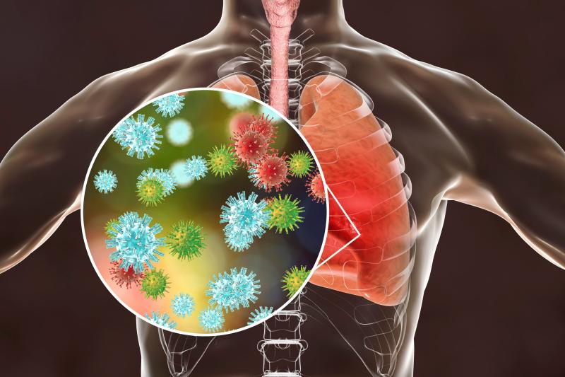 Antibiotic use may not be necessary in COPD patients with nonpurulent exacerbation