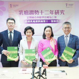 Breast cancer screening underutilized in Hong Kong