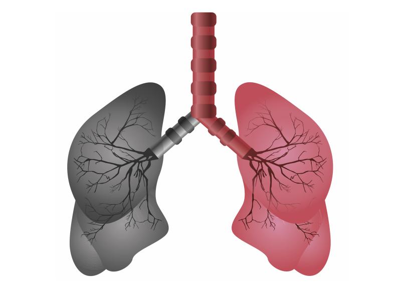 Vitamin D deficiency predicts rapid lung function decline in smokers