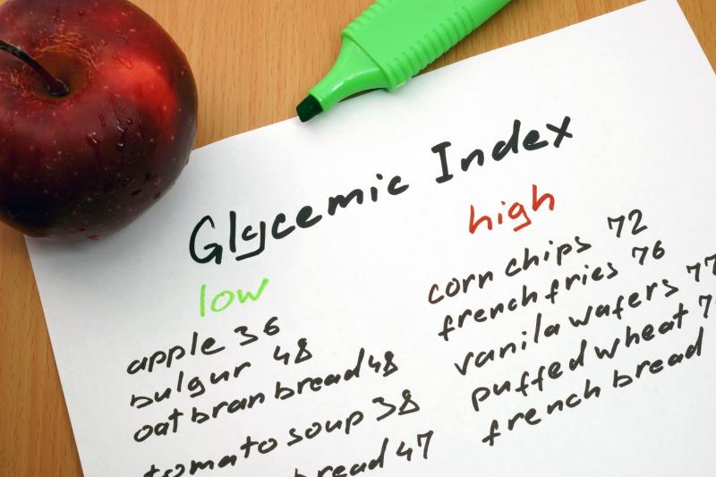 Higher dietary glycaemic index, load up CVD mortality risk