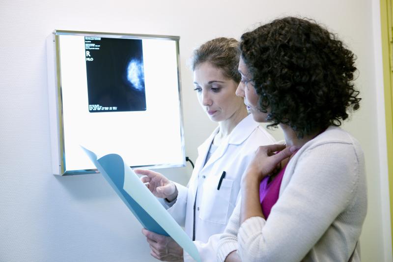 Early breast cancer screening helps prevent death in childhood cancer survivors