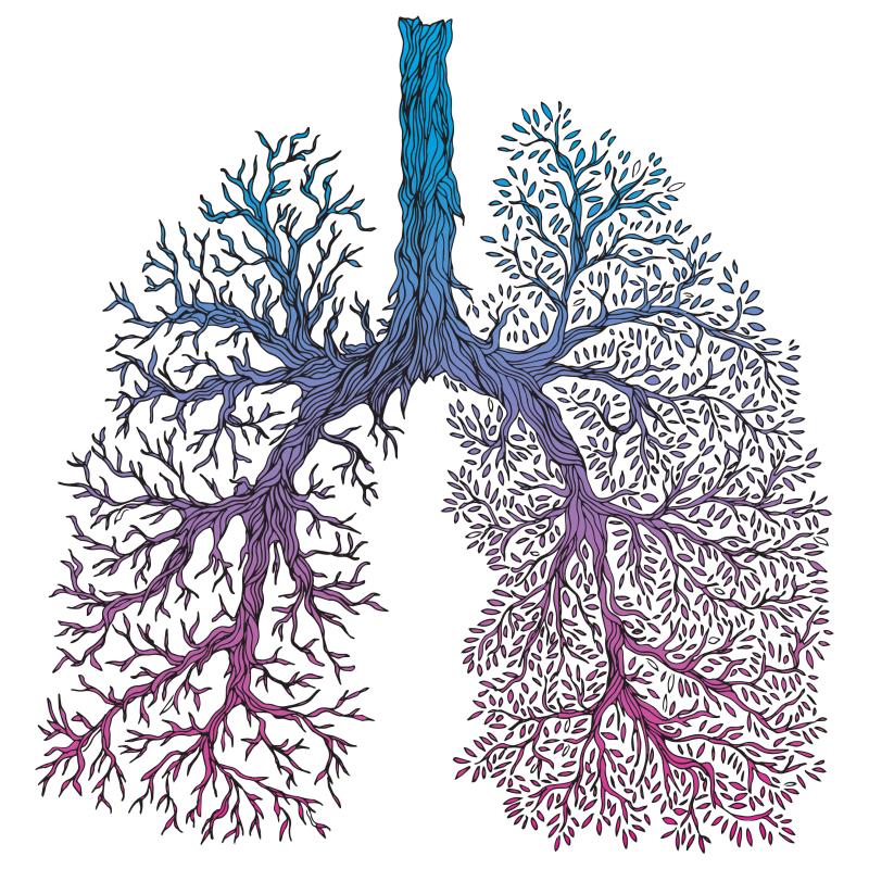 Severe asthma patients on biologics predisposed to severe COVID-19