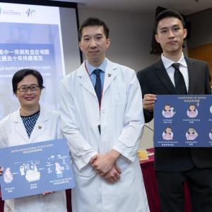 10-year study: 1 in 4 adult deaths in HK related to sepsis