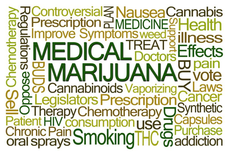 Online information on medical marijuana misleading, inaccurate