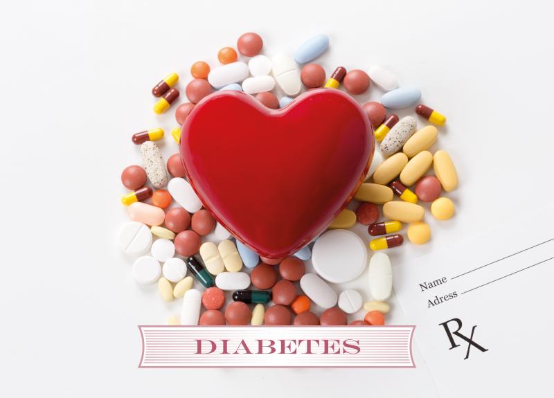 Pioglitazone–SGLT2 inhibitor combo delivers for primary CV prevention in diabetes