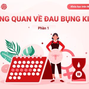 [MIMS Education] Tổng quan về đau bụng kinh - P1