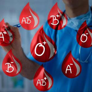 VTE in cancer patients: Does blood type matter?