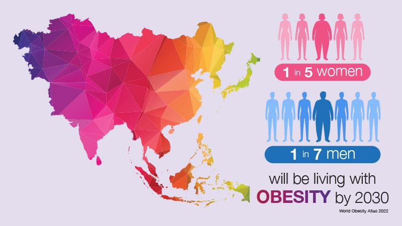 New consensus guideline sets framework for obesity care in South and Southeast Asia