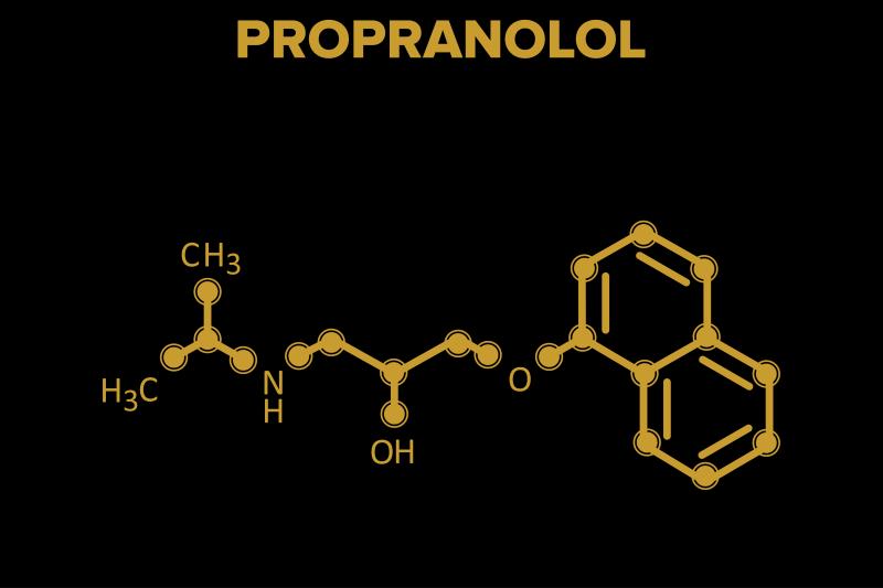 Propranolol does not shorten duration of labour induction in nulliparous women