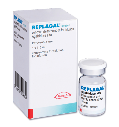 Product Highlight - Replagal