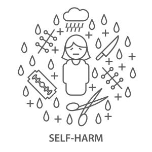 Psychiatric disorders associated with varying risks of subsequent self-harm