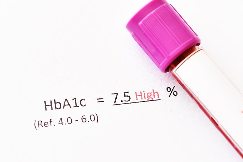 Self-testing of HbA1c feasible in diabetic patients