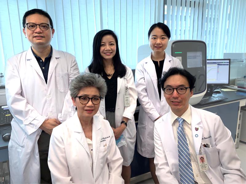 Prof Juliana Chan (front row, left), Prof Ronald Ma (front row, right), and their research team