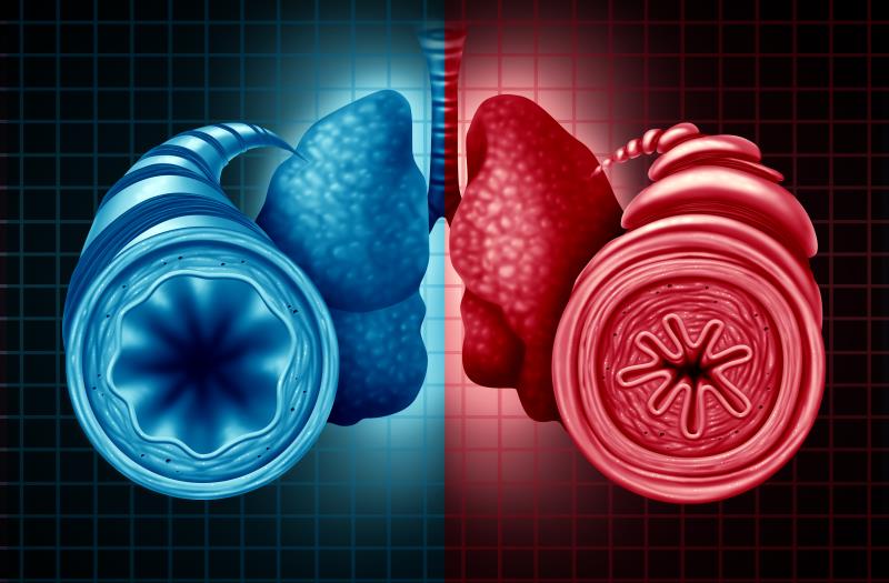 Single-inhaler triple therapy combo improves FEV1 in patients with asthma