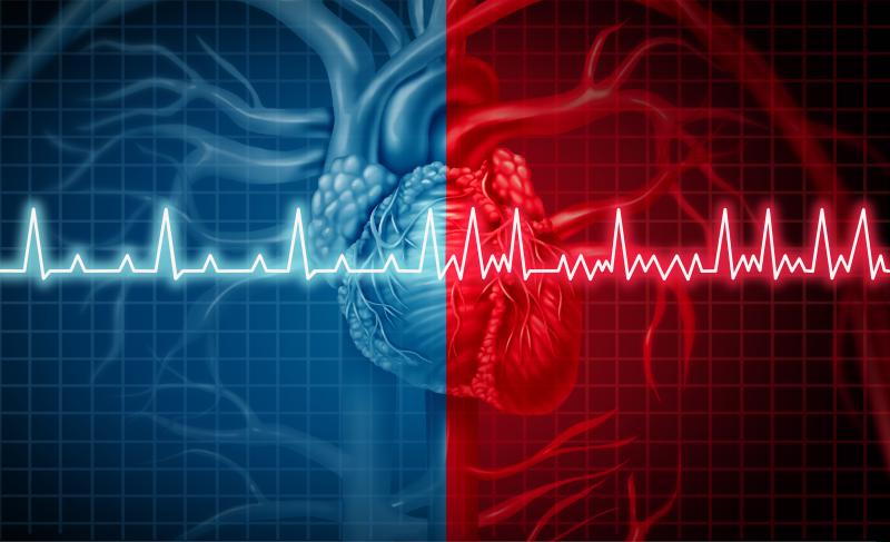 Anticoagulation with bivalirudin vs heparin yields similar efficacy outcomes in NSTEMI