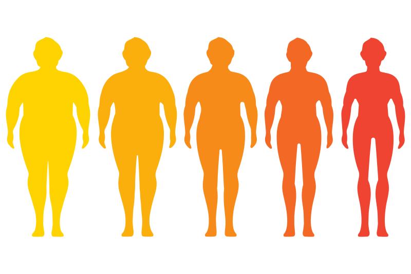 Abnormal body weight in adolescence a risk factor for infertility in Asian women