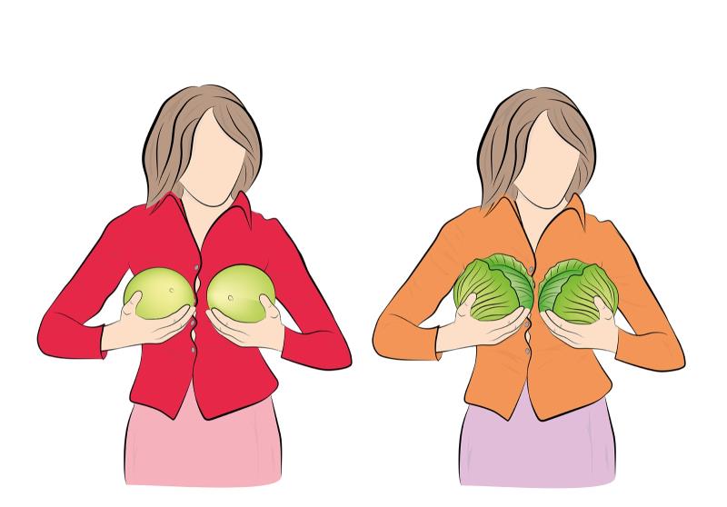 High vegetable and fruit intake improves QoL among Chinese breast cancer patients