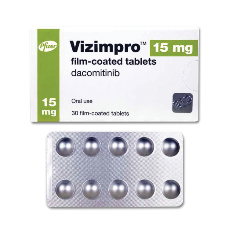 Product Highlight - Vizimpro